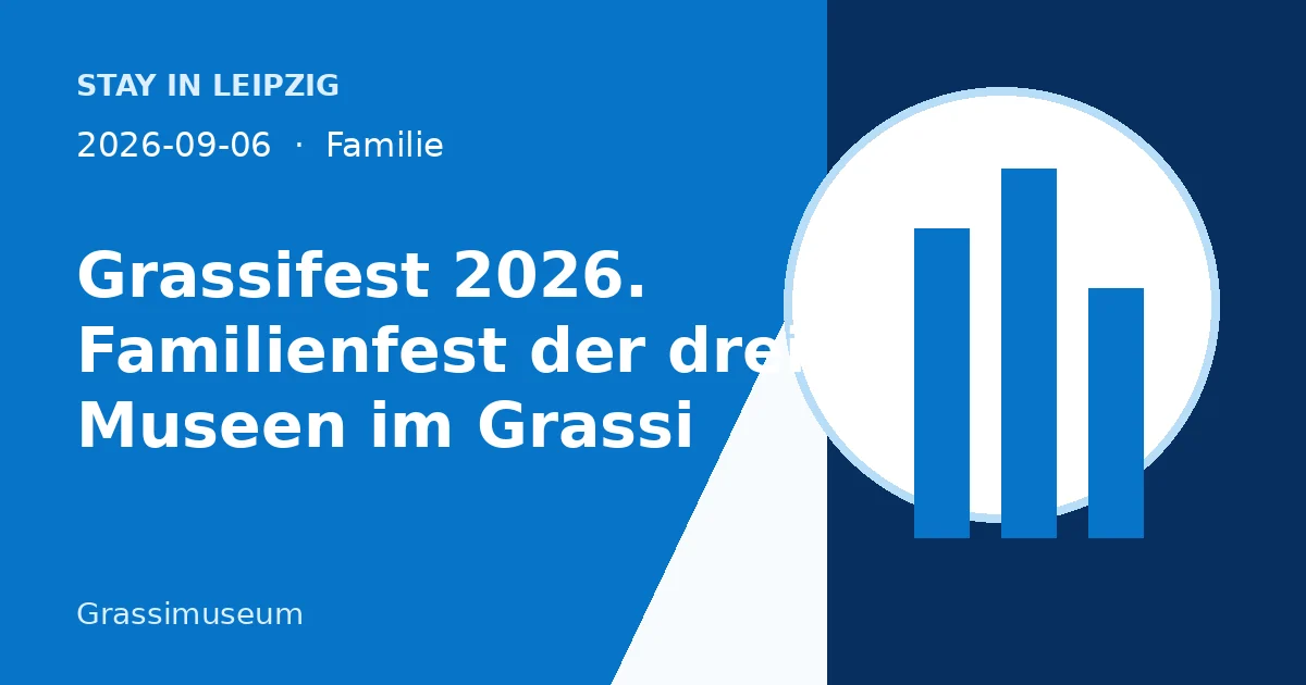 Grassifest 2026. Familienfest der drei Museen im Grassi